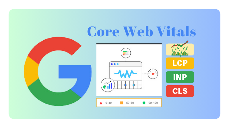 Core-Web-Vitals